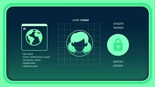 How Segment Works  Segment University [upl. by Alanna837]