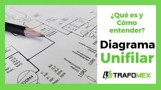 Diagrama unifilar electrico 🔥 esquema unifilar ✅ [upl. by Wye]