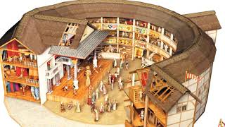 Shakespeares Globe Theatre Facts [upl. by Madaih]