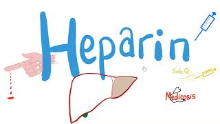 Heparin  Anticoagulants  Blood Thinner [upl. by Ahsehyt]