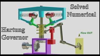 Hartung Governor  Working Animation  Solved Numerical  Theory of Machines [upl. by Brodeur]