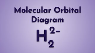 How to Make the Molecular Orbital Diagram for H22 Does the Molecule Exist [upl. by Berlauda]