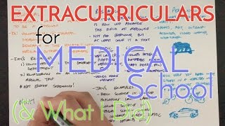 8 Tips for Writing Your Med School Personal Statement [upl. by Shana]