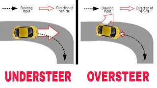 Understeer and Oversteer Explained in Hindi  What is Understeering and Oversteering [upl. by Casey552]