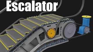 How does an Escalator work [upl. by Marte]