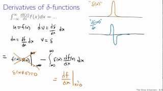 The Dirac delta function [upl. by Chrysa]