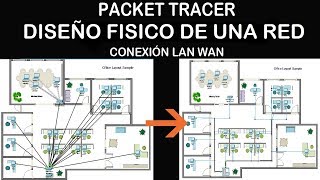 Cableado Estructurado Packet Tracer Diseño Fisico de una Red [upl. by Newbill172]