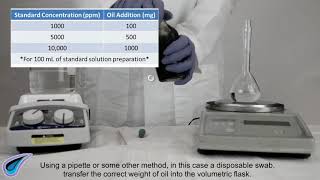 How to Prepare an Oil in Hexane Standard Soluiton [upl. by Eimmis]