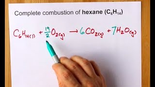 Complete Combustion of Hexane C6H14 Balanced Equation [upl. by Fairman]