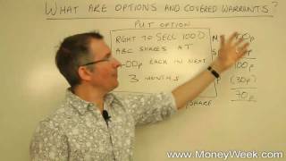 What are options and covered warrants  MoneyWeek Investment Tutorials [upl. by Anitak578]