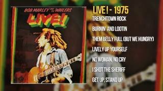 Bob Marley Live  1975 [upl. by Durarte500]