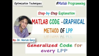 MATLAB Code  Graphical Method of LPP [upl. by Deanna]