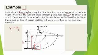 SOIL MECHANIC 2  SLOPE STABILITY EXAMPLE PROBLEM [upl. by Anavahs]