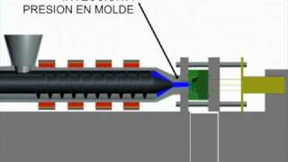 Proceso Inyección de Plásticos [upl. by Davie201]