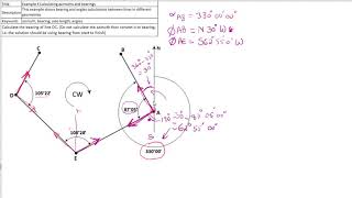 Example 4 Calculating azimuths and bearings [upl. by Oiredised148]