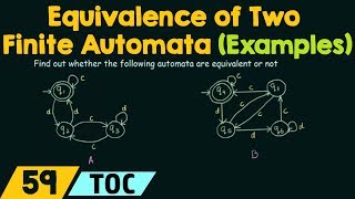 Equivalence of Two Finite Automata Example [upl. by Ilahtan746]