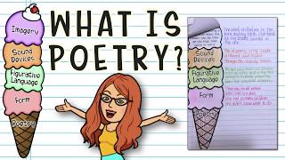 Introduction to Poetry [upl. by Rye]