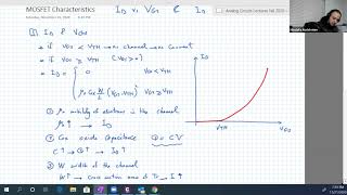 31 NMOS Characteristics  ID vs VGS  ID vs VDS  Linear Region  Saturation Region [upl. by Lareine9]