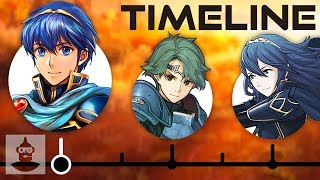 The Complete Fire Emblem Timeline  The Leaderboard [upl. by Kylstra]