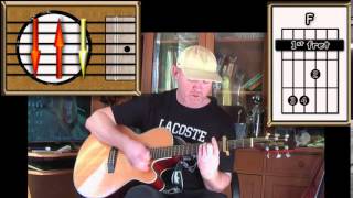 Seasons In The Sun  Terry Jacks  Acoustic Guitar Lesson [upl. by Artemus]