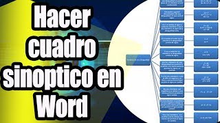 Como hacer un cuadro sinoptico en word [upl. by Dnomzed]