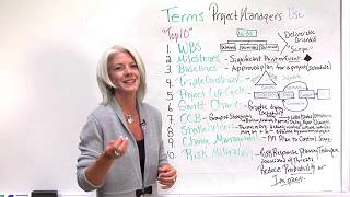 Top 10 Terms Project Managers Use [upl. by Ydnahs]