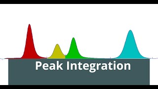 Puffco peak review and problems [upl. by Aicirtac]