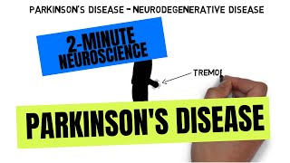 Parkinson’s Disease Exercises Posture [upl. by Whallon236]