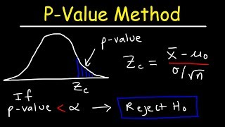 PValue Method For Hypothesis Testing [upl. by Ahsain453]