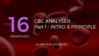 CBC Analyzer Part 1 Intro and Principle [upl. by Aneeled]