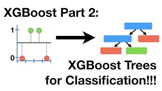 XGBoost Part 2 of 4 Classification [upl. by Nikita412]