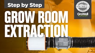 Grow Room Ventilation How to Pick amp Install Basic Extraction Equipment  Step by Step [upl. by Whitten]