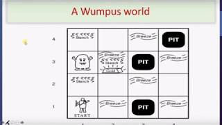 Wumpus World Part1 Propositional Logic Artificial Intelligence [upl. by Albina]