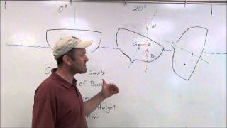 Stability Unit Part 1 Introduction to Stability [upl. by Assirac]