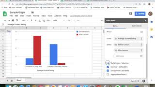 Creating a PrePostTest Chart [upl. by Damara318]