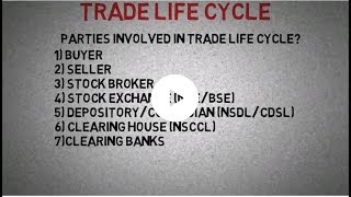 Trade Life Cycle Explained [upl. by Cecilius]