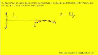 What is the magnitude of the dipole’s electric field at point P [upl. by Aerda970]