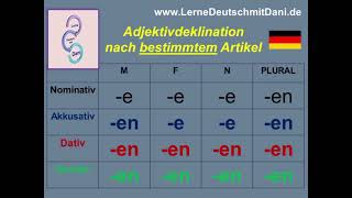 Deutsch lernen Adjektivdeklination nach bestimmten Artikel [upl. by Redmer]