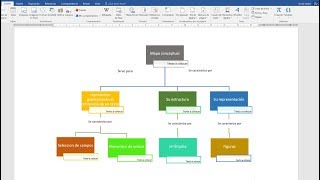 Como hacer un mapa conceptual en Word 2023 [upl. by Ardnuahc613]