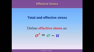 Lesson 01  Slope Stability Theory [upl. by Niriam275]