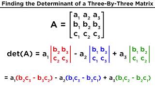 Evaluating the Determinant of a Matrix [upl. by Hartley]