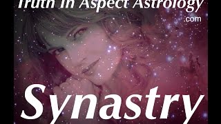 Synastry Sun Conjunct Mars Physical Appreciation and Compatibility [upl. by Rafe329]