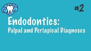 Endodontics  Pulpal and Periapical Diagnoses  INBDE ADAT [upl. by Akima]