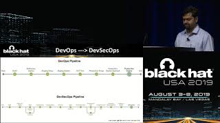 DevSecOps  What Why and How [upl. by Anahs925]