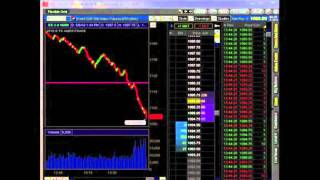 Stock Market Crash  Flash Crash May 6 2010 [upl. by Hnilym]