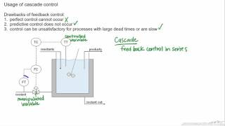 Introduction to Cascade Control [upl. by Philbo]