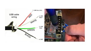 How to OFFICIALLY splice a USB cable [upl. by Elocan]