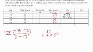 Discount rates and cost benefit analysis [upl. by Novert610]