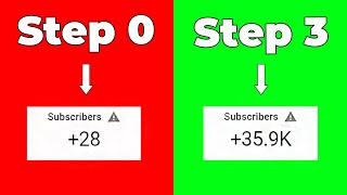 How to GET More SUBSCRIBERS on Youtube Fast in 3 Steps Only GUARANTEED [upl. by Roch]