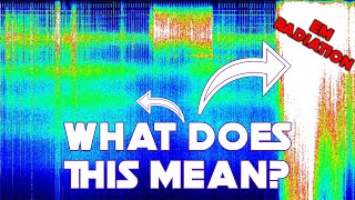 How to read Schumann Resonance Data [upl. by Blessington]